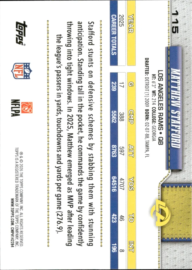 Matthew Stafford card back