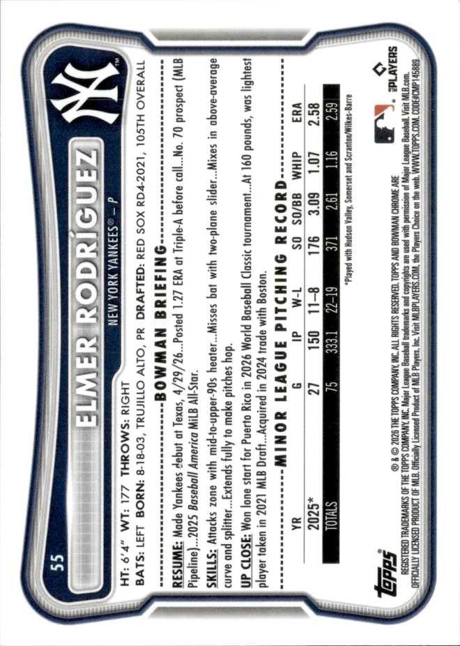 Elmer Rodríguez card back