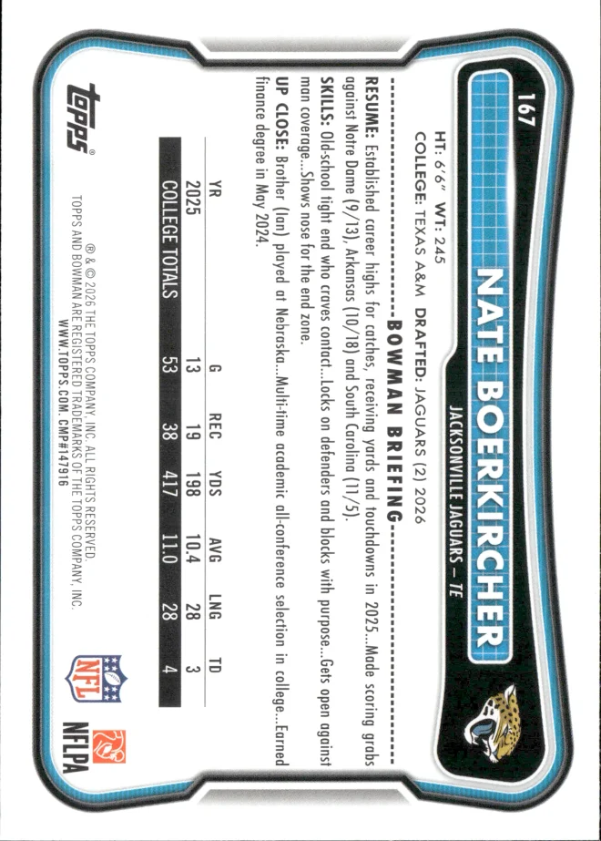 Nate Boerkircher card back