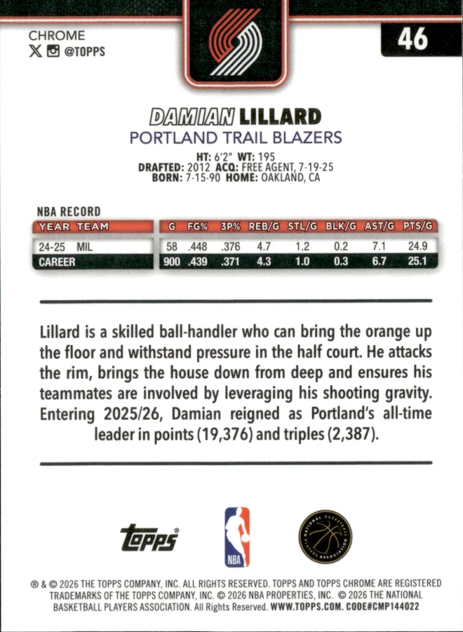 Damian Lillard card back