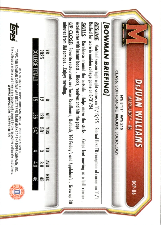 DeJuan Williams card back