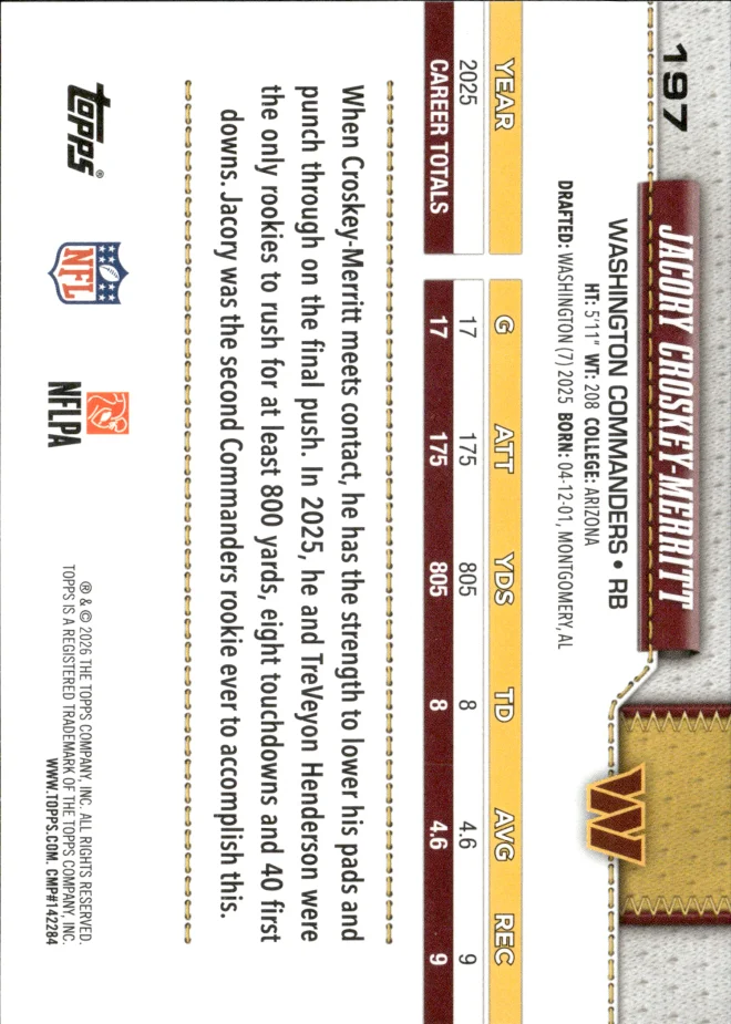 Jacory Croskey-Merritt card back