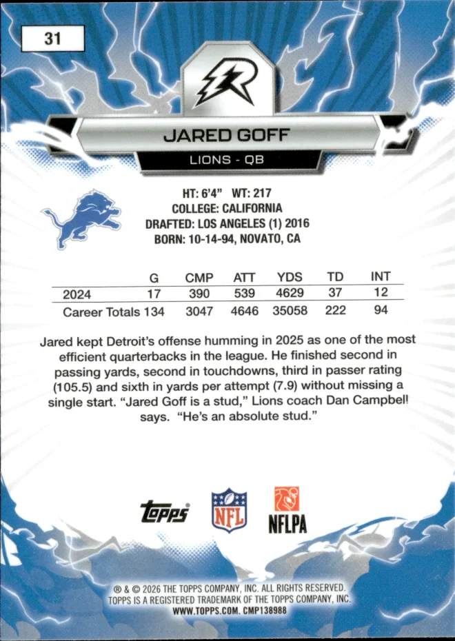 Jared Goff card back