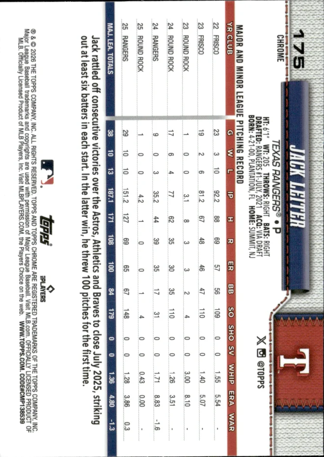 Jack Leiter card back