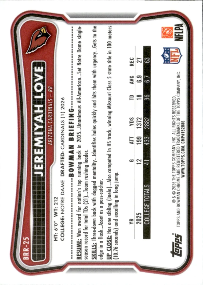 Jeremiyah Love card back