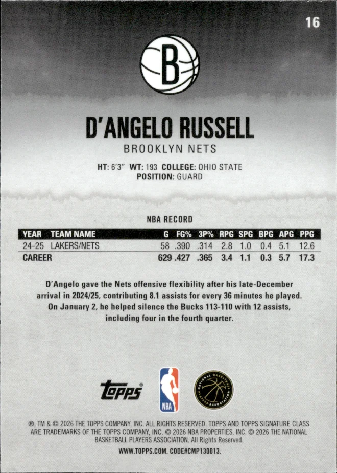 D'Angelo Russell card back