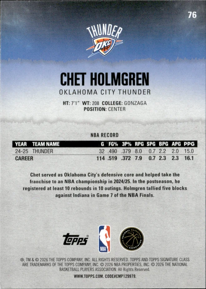 Chet Holmgren card back