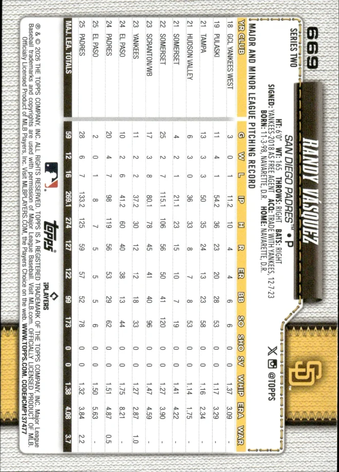 Randy Vásquez card back