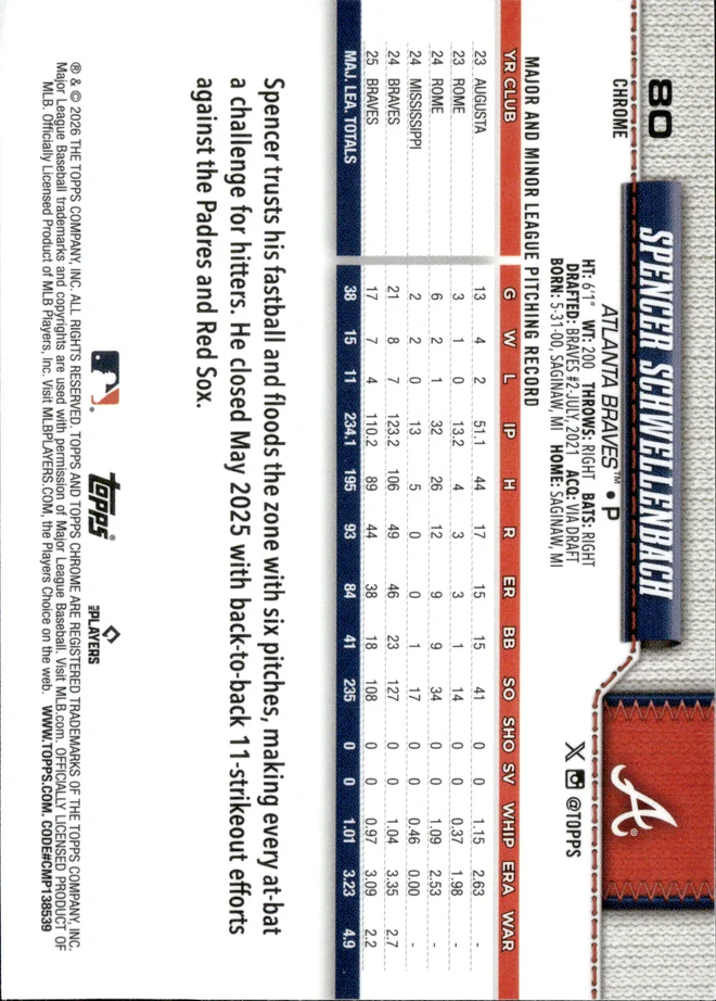 Spencer Schwellenbach card back