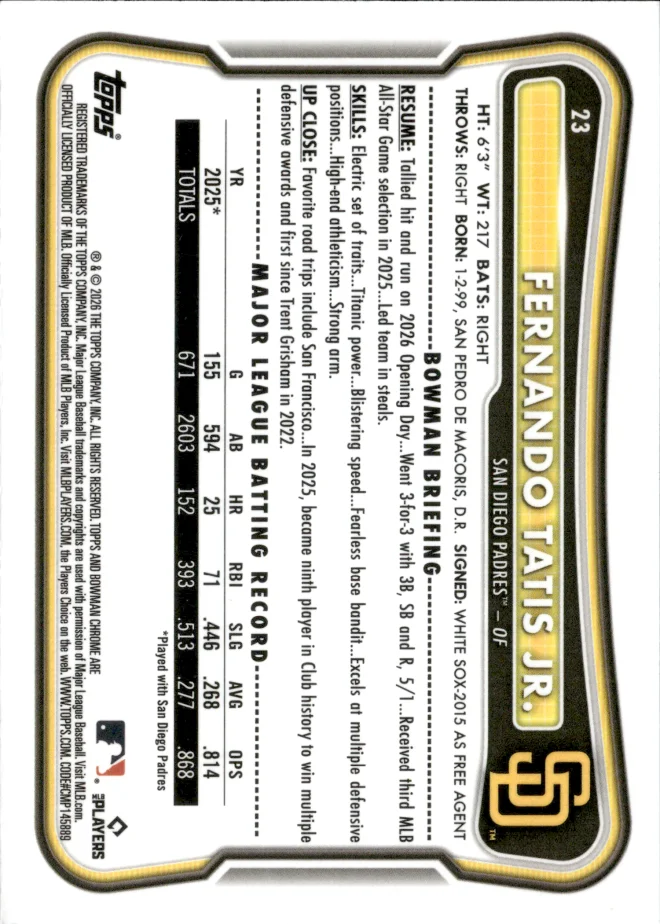 Fernando Tatis Jr. card back