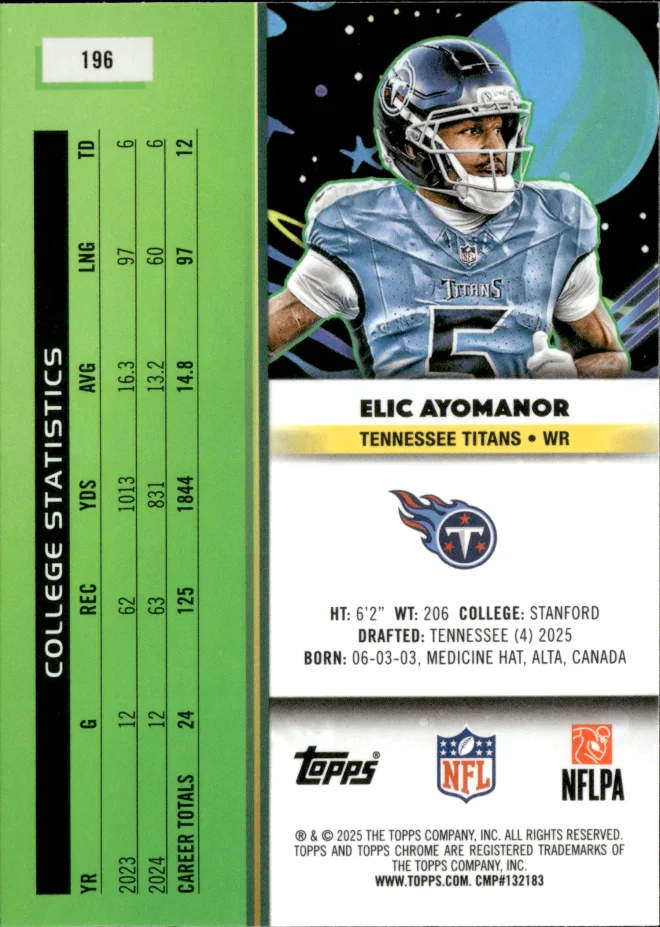 Elic Ayomanor card back
