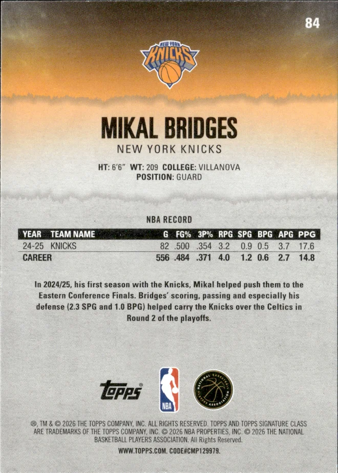 Mikal Bridges card back
