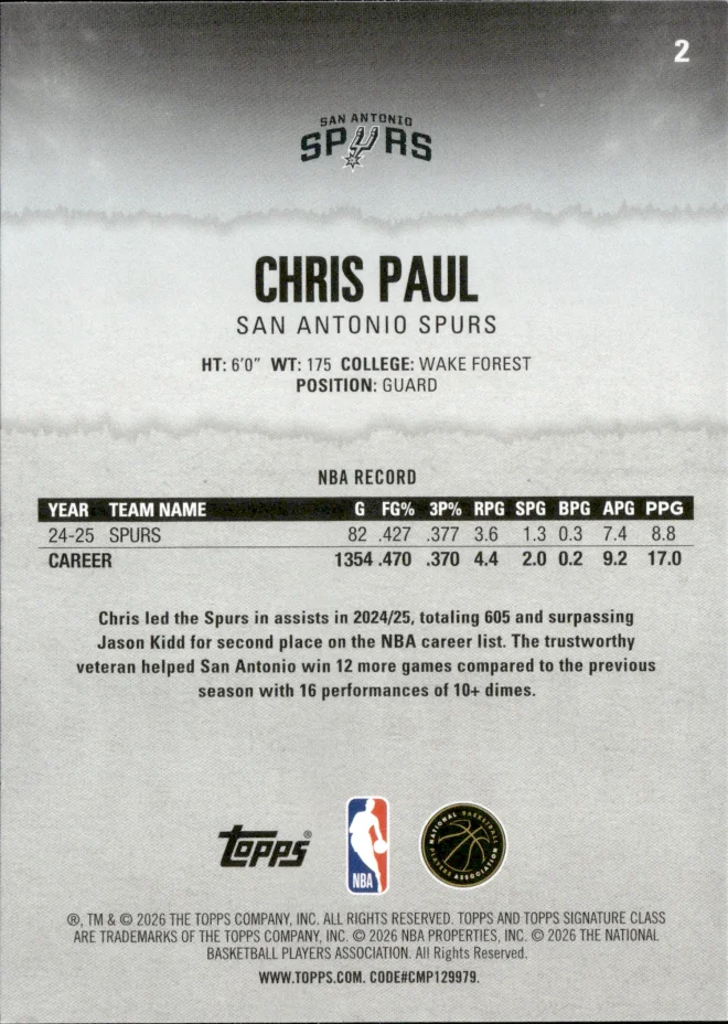 Chris Paul card back