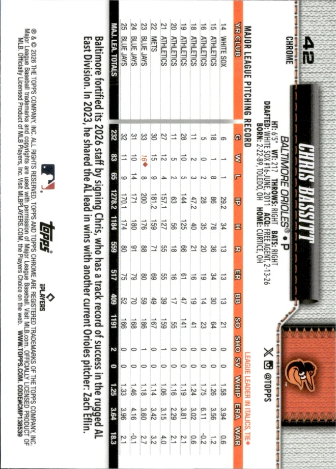 Chris Bassitt card back