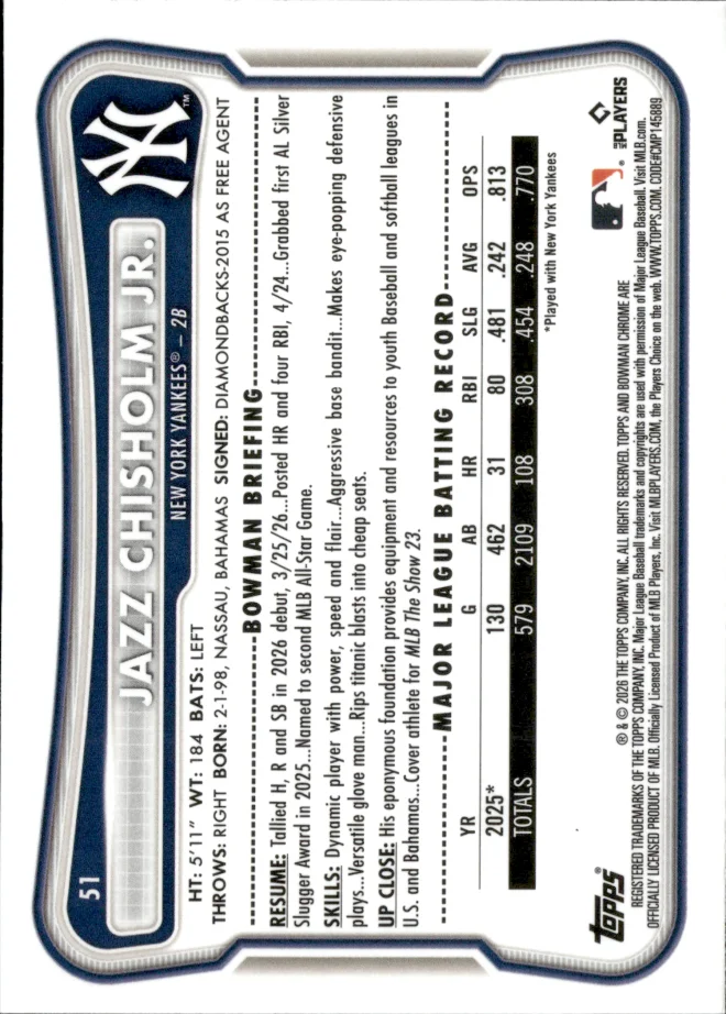 Jazz Chisholm Jr. card back
