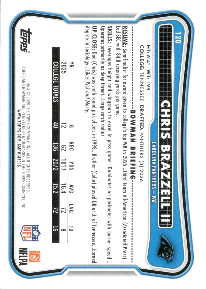 Chris Brazzell II card back
