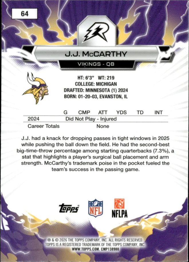 J.J. McCarthy card back