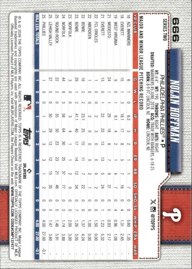 Nolan Hoffman card back