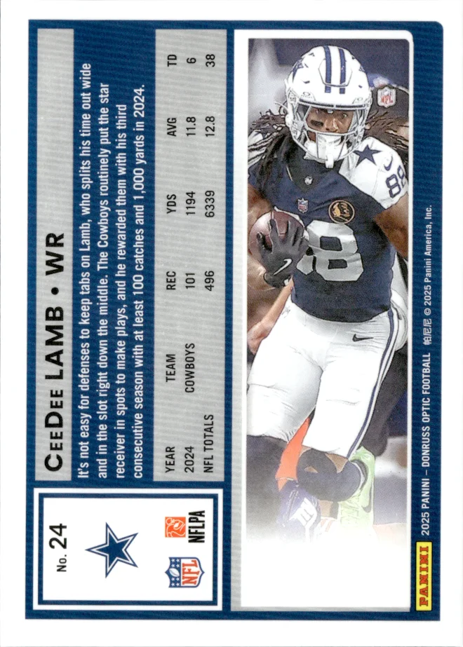 CeeDee Lamb card back