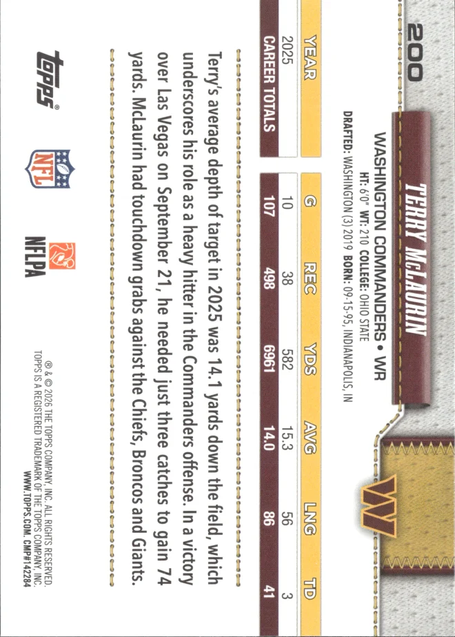 Terry McLaurin card back