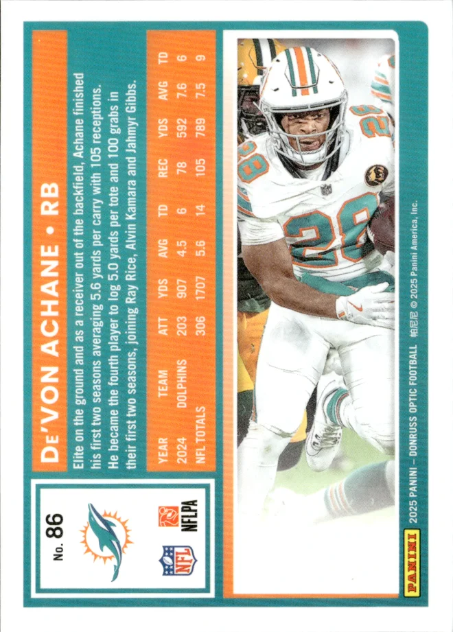 De'Von Achane card back