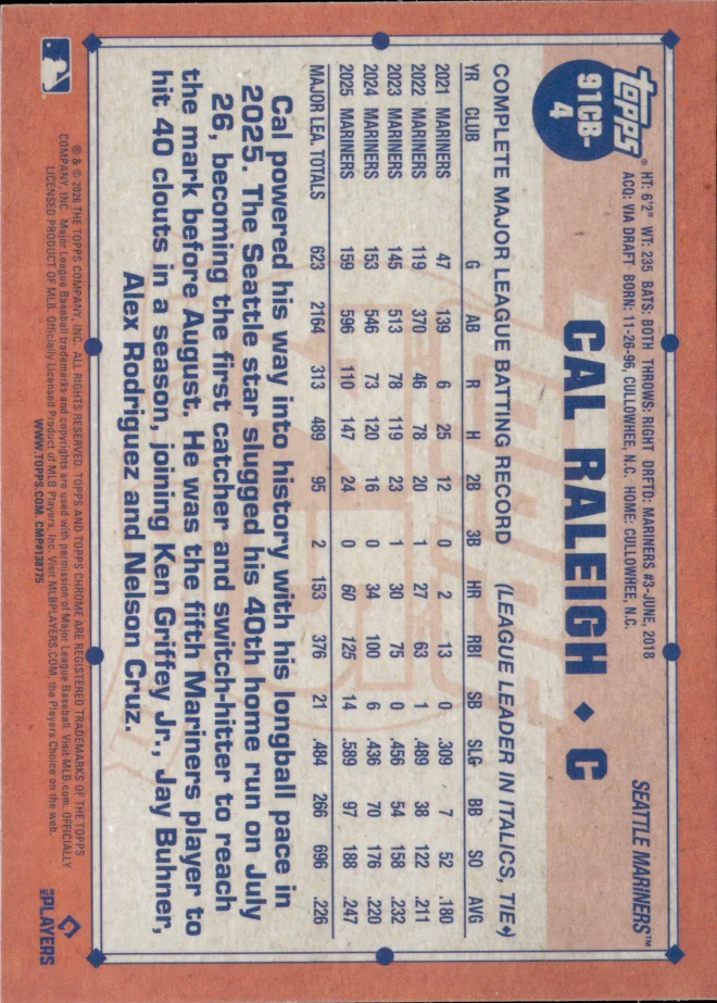 Cal Raleigh card back