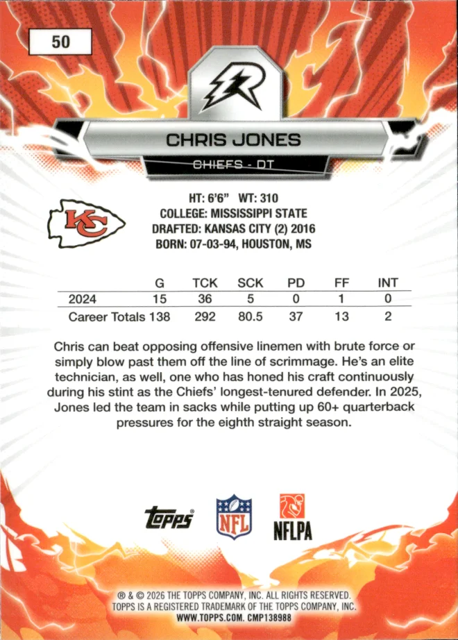 Chris Jones card back