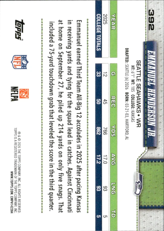 Emmanuel Henderson Jr. card back