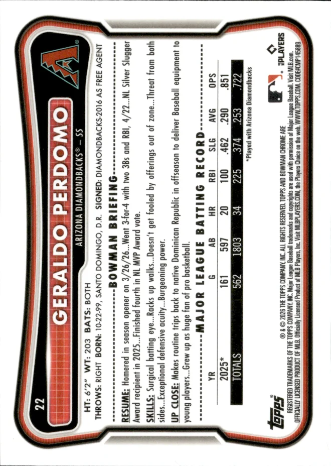 Geraldo Perdomo card back