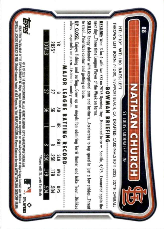 Nathan Church card back