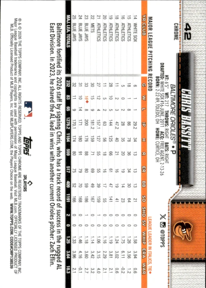 Chris Bassitt card back