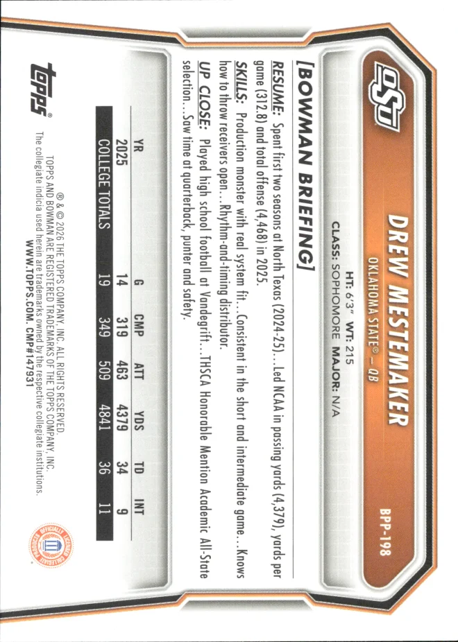 Drew Mestemaker card back