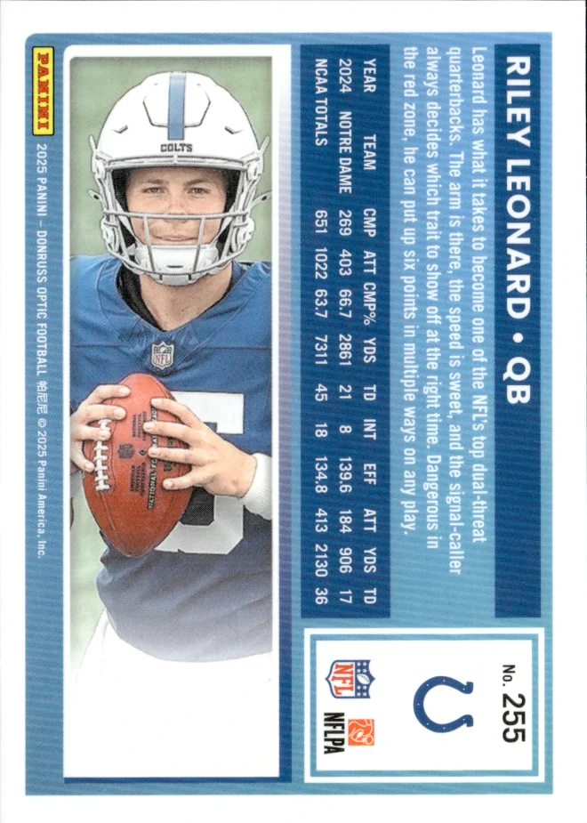 Riley Leonard card back