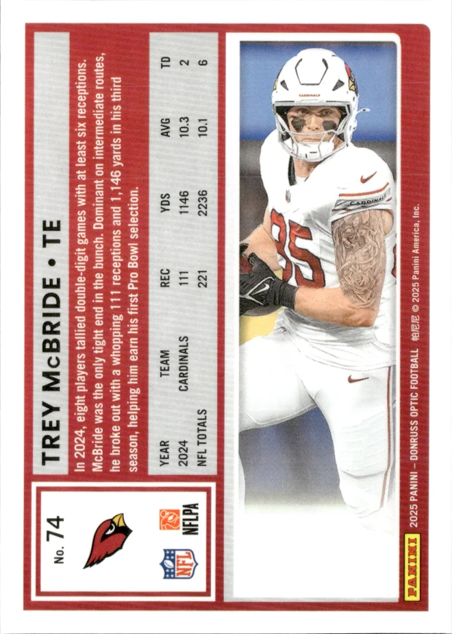 Trey McBride card back