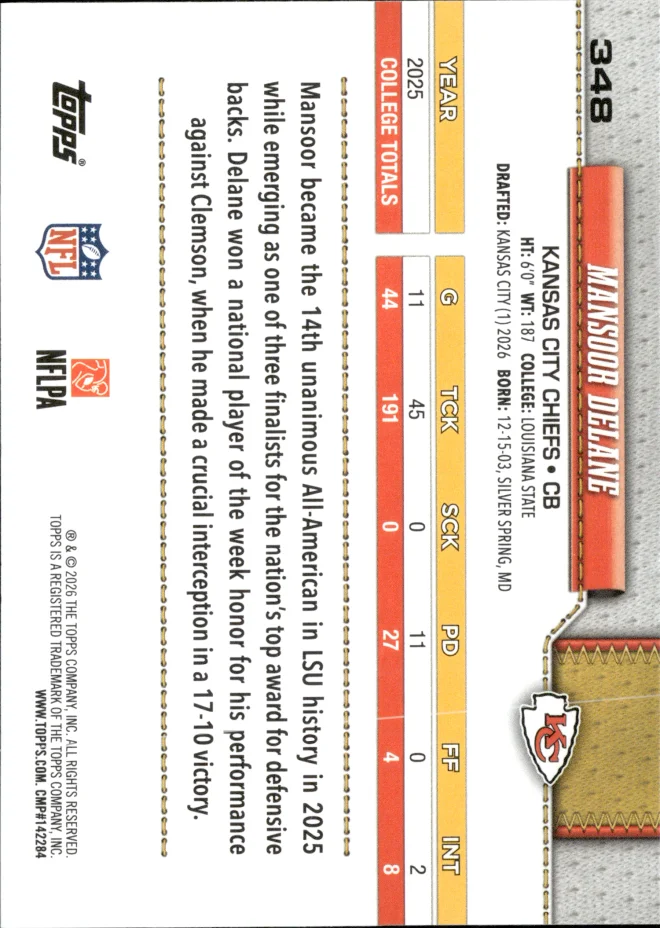Mansoor Delane card back