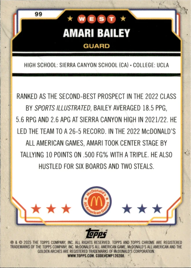 Amari Bailey card back