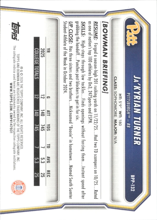 Ja'Kyrian Turner card back