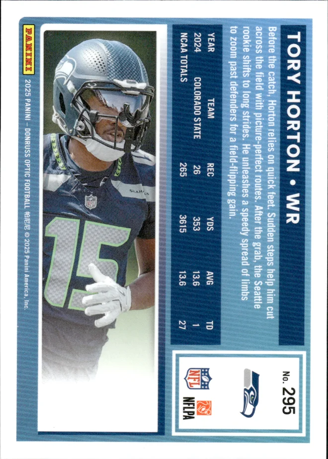 Card 7 card back