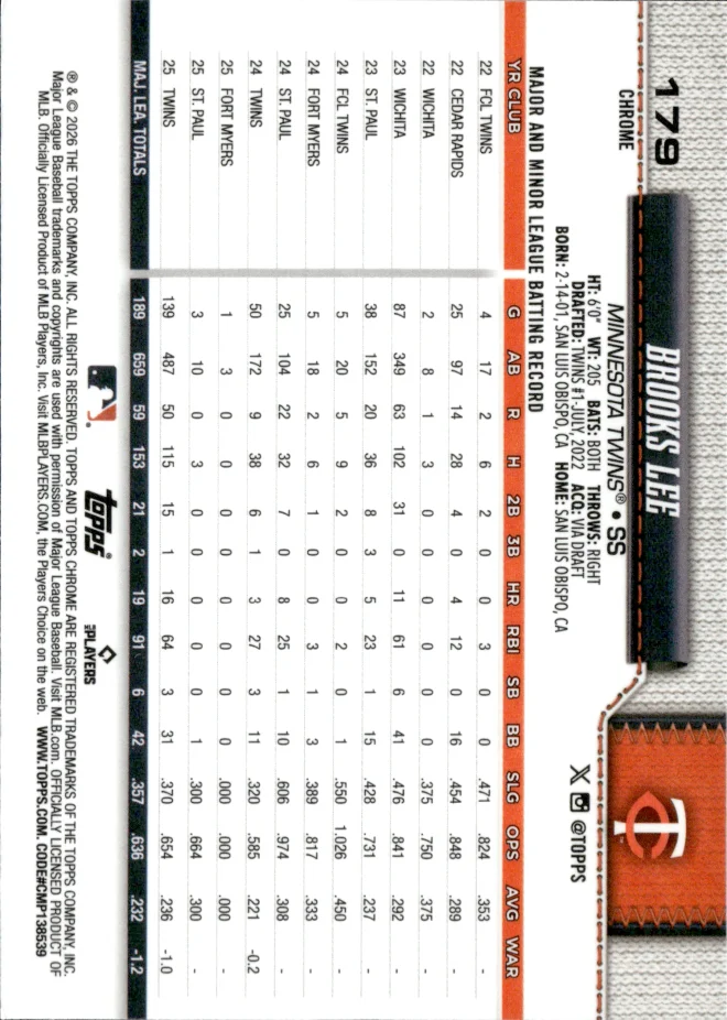 Brooks Lee card back