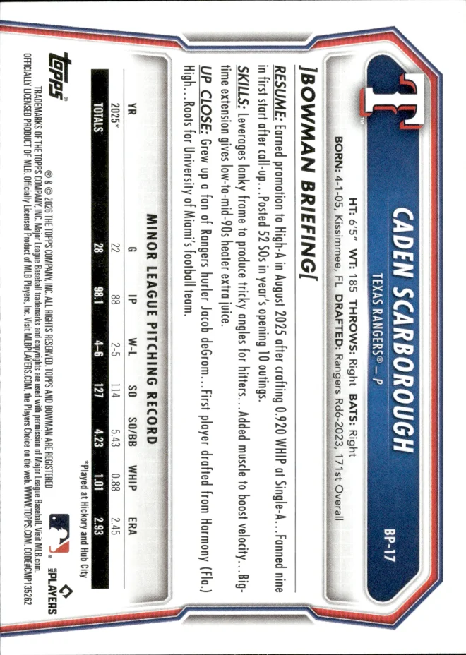 Caden Scarborough card back