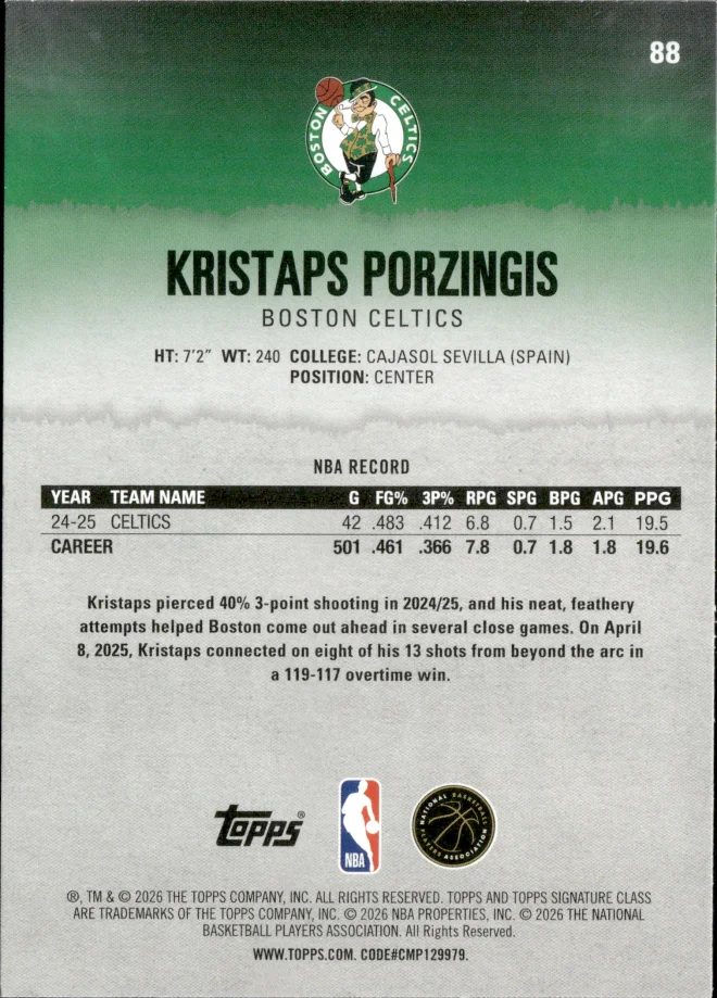 Kristaps Porzingis card back