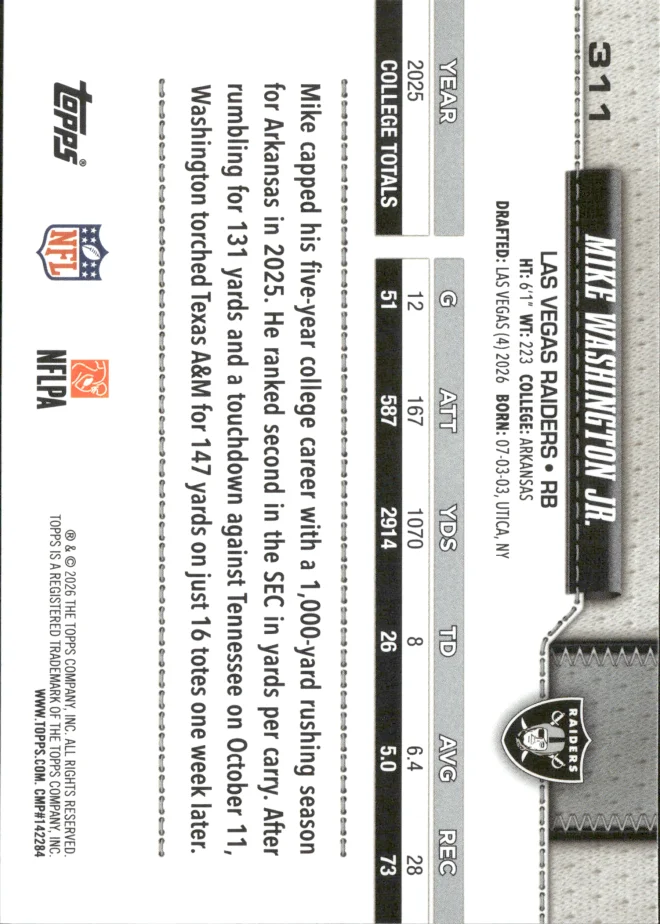 Mike Washington Jr. card back