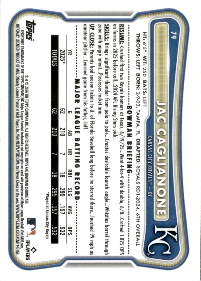 Jac Caglianone card back