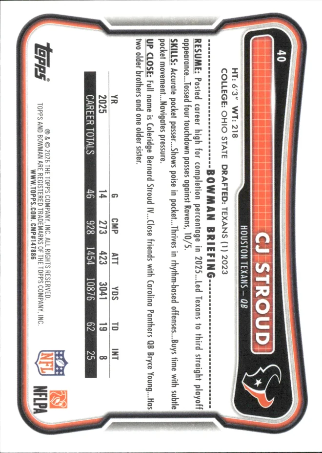 CJ Stroud card back