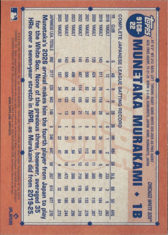 Munetaka Murakami card back