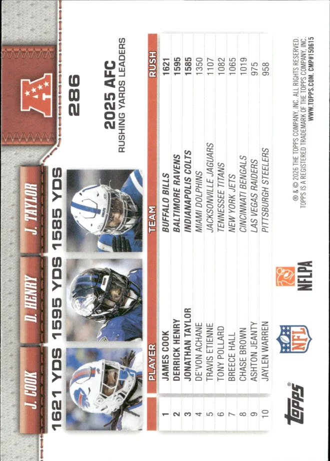 James Cook / Derrick Henry / Jonathan Taylor card back