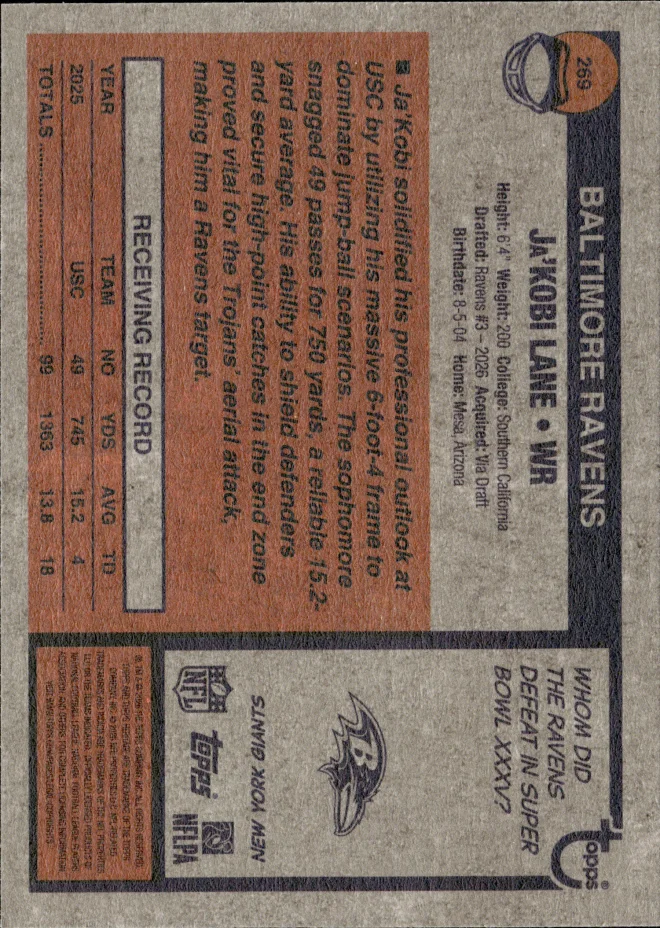 Ja'Kobi Lane card back