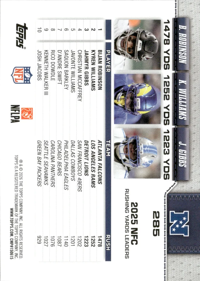 Bijan Robinson / Kyren Williams / Jahmyr Gibbs card back