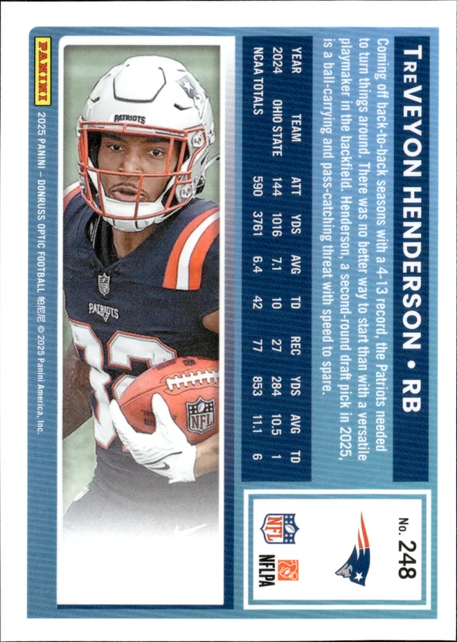 TreVeyon Henderson card back