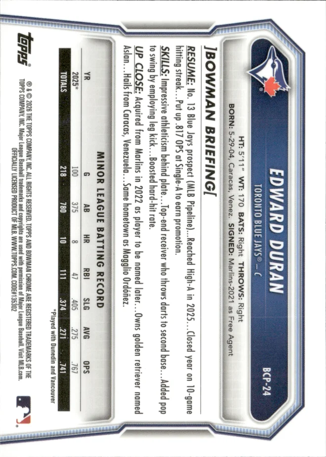 Edward Duran card back